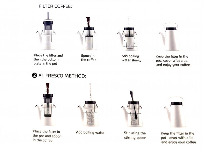 Madame Solo kaffebrygger